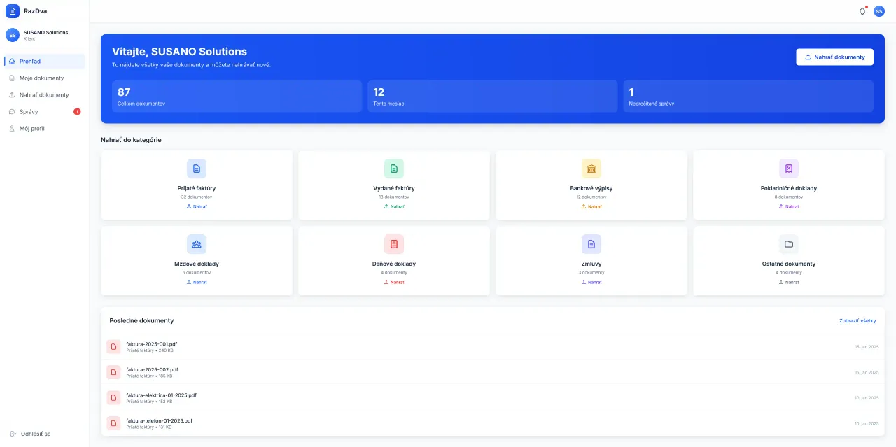 RazDva Účtovnictvo — aktuální stav